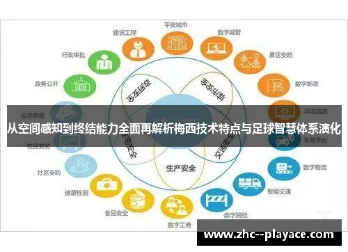 从空间感知到终结能力全面再解析梅西技术特点与足球智慧体系演化