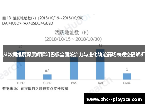 从数据维度深度解读姆巴佩全面统治力与进化轨迹赛场表现密码解析 从数据维度深度解读姆巴佩全面统治力与进化轨迹赛场表现密码解析