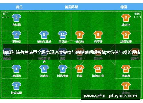 加维对阵荷兰法甲全场表现深度复盘与关键瞬间解析战术价值与成长评估 加维对阵荷兰法甲全场表现深度复盘与关键瞬间解析战术价值与成长评估