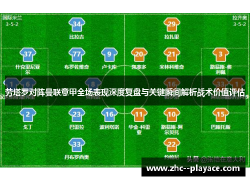 劳塔罗对阵曼联意甲全场表现深度复盘与关键瞬间解析战术价值评估 劳塔罗对阵曼联意甲全场表现深度复盘与关键瞬间解析战术价值评估