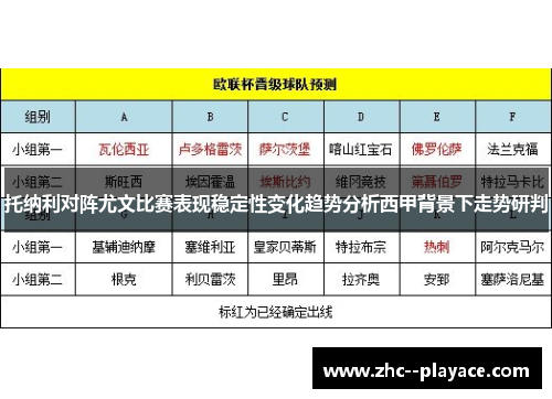 托纳利对阵尤文比赛表现稳定性变化趋势分析西甲背景下走势研判 托纳利对阵尤文比赛表现稳定性变化趋势分析西甲背景下走势研判
