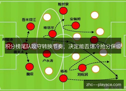 积分榜尾队攻守转换节奏,决定能否爆冷抢分保级 积分榜尾队攻守转换节奏,决定能否爆冷抢分保级